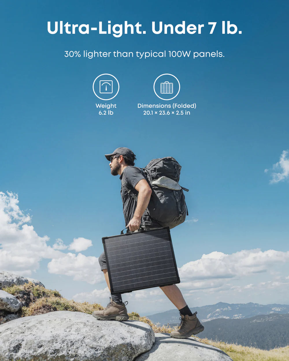 Anker SOLIX PS100 Bifacial Portable Solar Panel – 100W - pvtoev