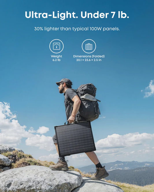 Anker SOLIX PS100 Bifacial Portable Solar Panel – 100W - pvtoev