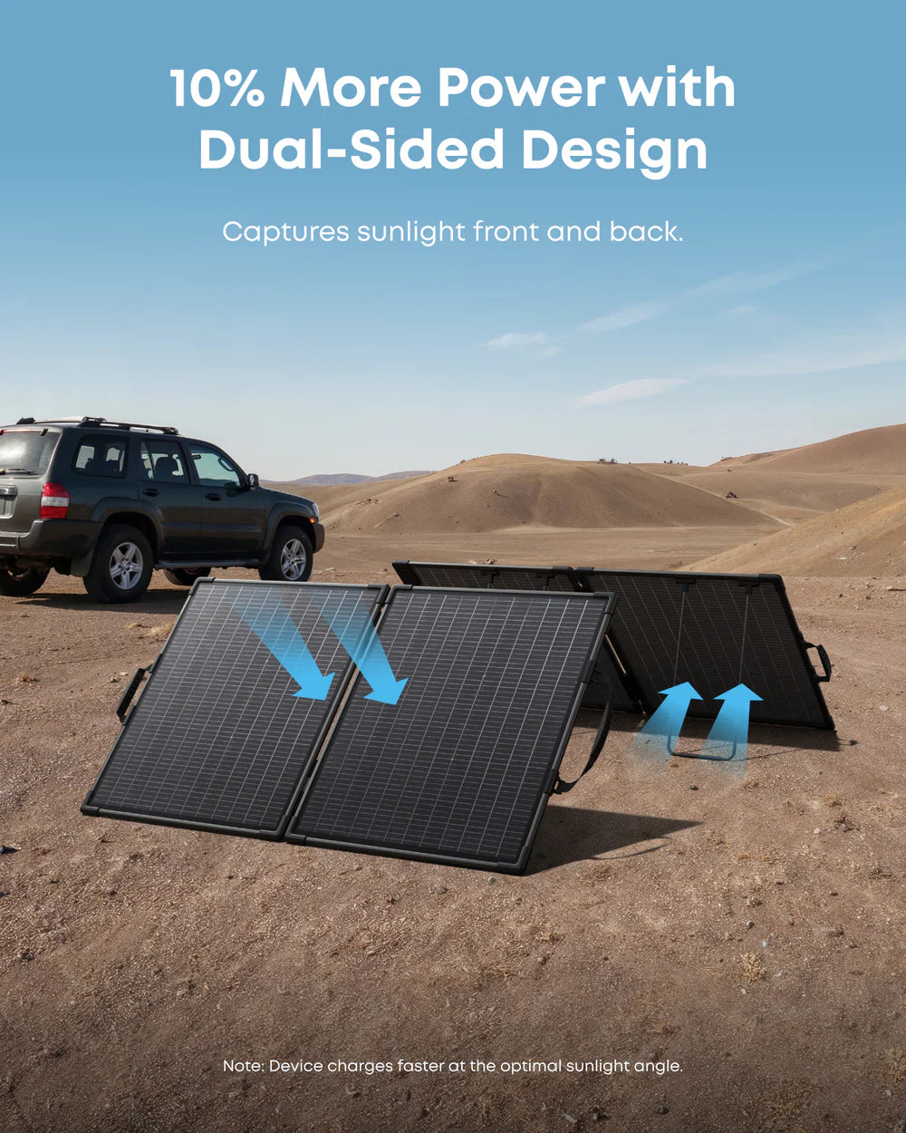 Anker SOLIX PS100 Bifacial Portable Solar Panel – 100W - pvtoev