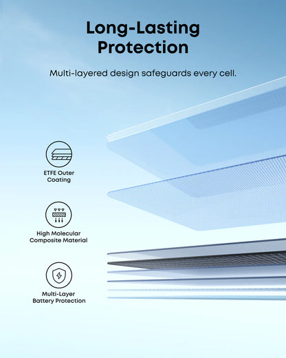 Anker SOLIX PS100 Bifacial Portable Solar Panel – 100W - pvtoev