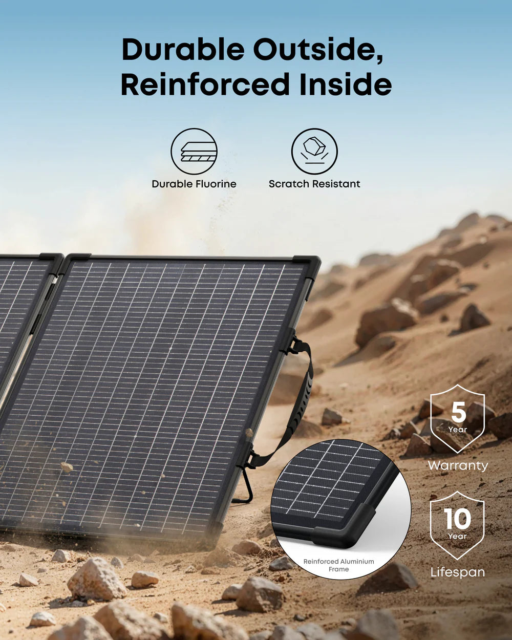 Anker SOLIX PS100 Bifacial Portable Solar Panel – 100W - pvtoev