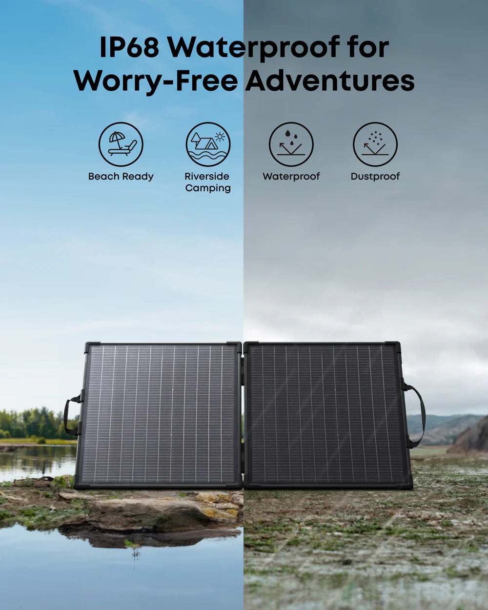 Anker SOLIX PS100 Bifacial Portable Solar Panel – 100W - pvtoev